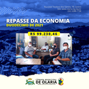 Repasse da economia do duodécimo de 2021 Repasse da economia do duodécimo de 2021
